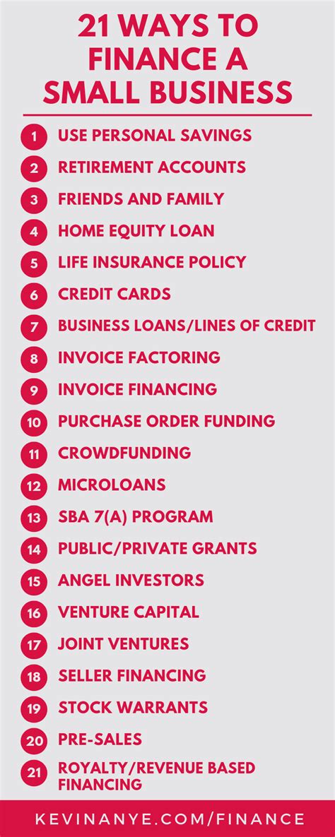 ways  finance  small business operations consultant small
