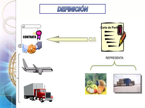 Conocimiento De Embarque Y Carta De Porte Ppt