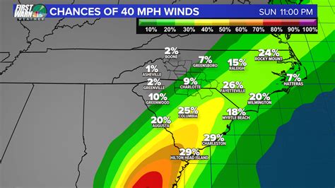 Updates Flash Flood Watches In Nc Ahead Of Tropical Storm Elsa