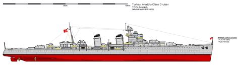 Anadolu Class Cruiser Alternate History By Ahmetkesici19092003 On Deviantart