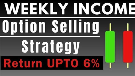 Weekly Option Selling Strategy Return Upto Youtube