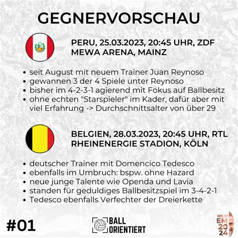 Der Deutsche Weg 01 Vorschau Peru Belgien Kurzanalyse DFB Team