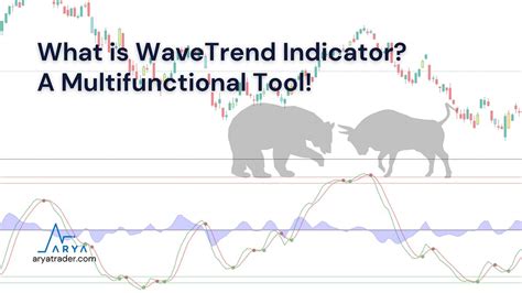 What Is Wavetrend Indicator A Multifunctional Tool By Arya Trader Medium