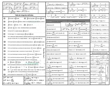 Tabla De Integral Pdf