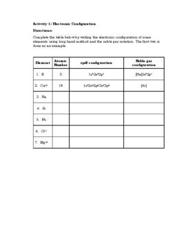 Quantum Numbers Worksheet By Editha Dungo Teachers Pay Teachers