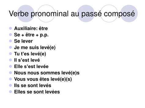 Les Verbes Pronominaux Au Pass Compos Pour Et Ann E Primaire Hot Sex