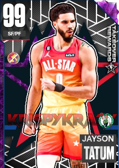 NBA 2K23 2KDB Custom Card ALL STAR MVP