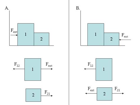 Problem 3 10