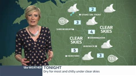 West Midlands Weather Chilly And Breezy Night Ahead Itv News Central