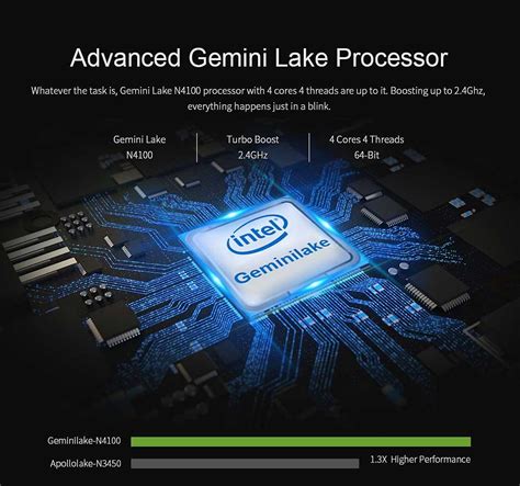 Six Intel Gemini Lake Processors Launched Pentium Silver Off