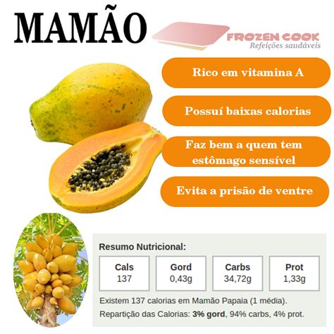 Benefícios do mamão 8 motivos para você colocar a fruta na sua dieta