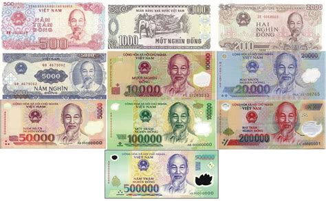 Vietnam Currency For Tourists