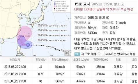 태풍 15호 고니 예상경로한반도는 다음 주 초 강한 강도의 영향권에 들 듯 푸른한국닷컴