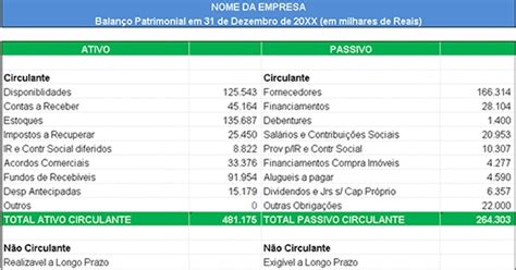 Planilha Modelo Balanço patrimonial Exemplo Excel