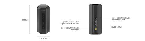 Rs S Nighthawk Tri Band Wifi Router Netgear