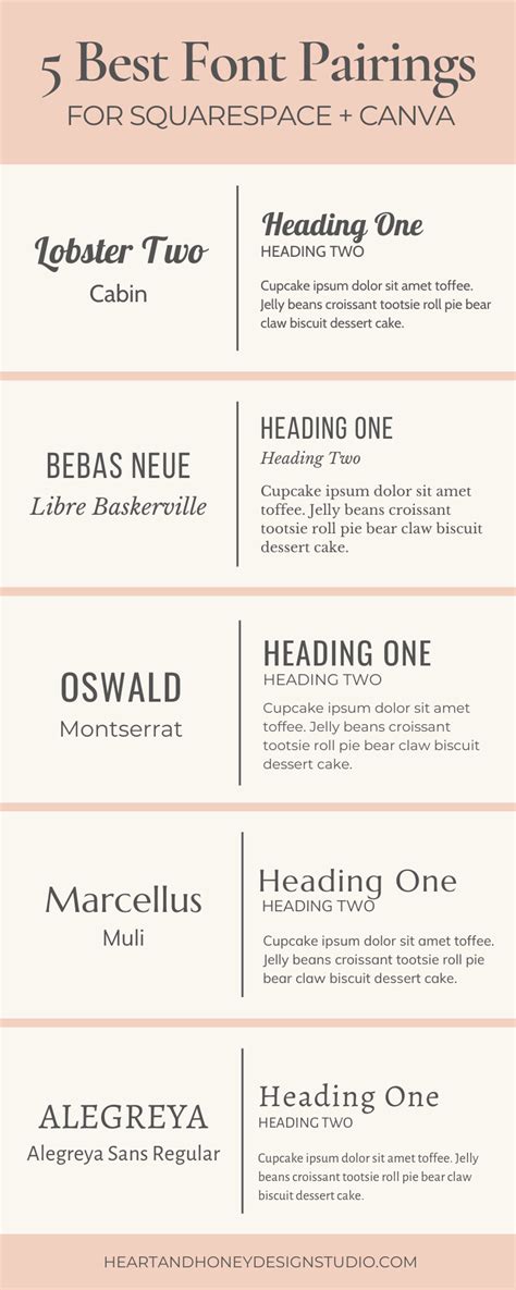 Choosing Font Pairings For Squarespace Websites And Canva Designs — Heart