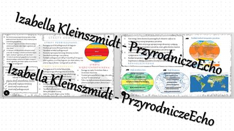 Sketchnotka notatka Strefy oświetlenia Ziemi wykonana w power point