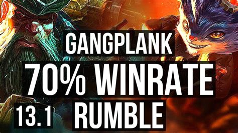 Gangplank Vs Rumble Top Winrate Legendary Kr Master