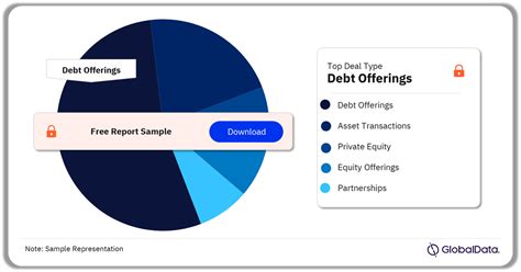 Thailand Power Market Trends And Analysis By Capacity Generation