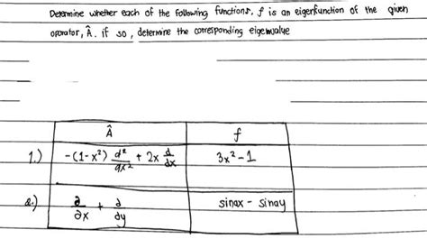 Solved Determine Whether Each Of The Following Functions F Chegg