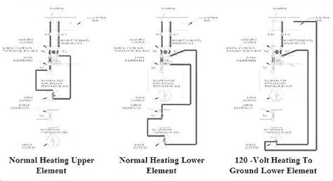 Electric Fireplace Wiring Diagram Lopgold Blog