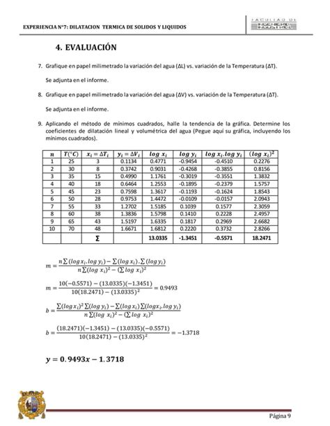 Informe De Dilatacion Termica De Solidos Y Liquidos Pdf