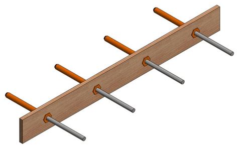 Dowels Archives Surebuilt Concrete Forms And Accessories