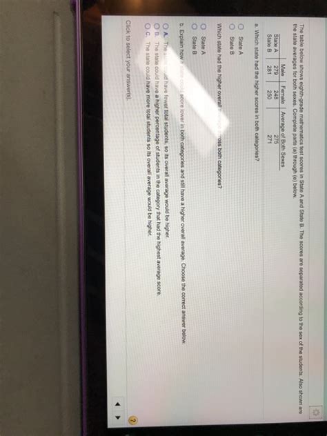 Solved The Table Below Shows Eighth Grade Mathematics Test