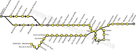 Métro Léger De Charleroi