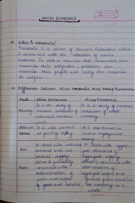 Solution Microeconomics Introduction Studypool