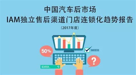 正式发售 中国汽车后市场iam独立售后渠道门店连锁化趋势报告 Ac汽车