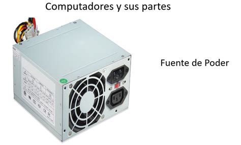 Hardware Partes Computador Tabletas M Viles Teacher