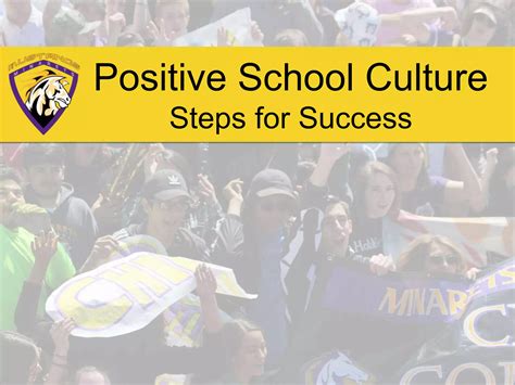 Positive School Culture Steps For Success Ppt