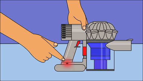 Comment Changer La Batterie De Mon Aspirateur Dyson V Adepem