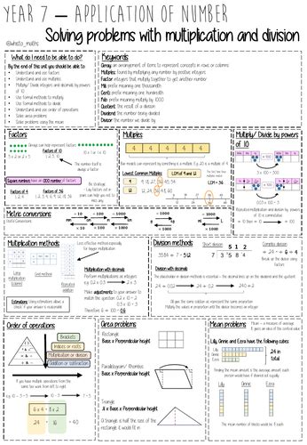 Maths Knowledge Organisers White Rose Year 7 Teaching Resources