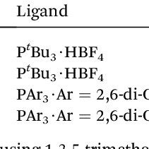 Early Investigations Using Morpholine Sulfonyl Chloride A As The