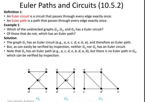 Difference Between Euler Path And Circuit