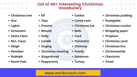 Christmas Words List Of 40 Interesting Christmas Vocabulary Word Coach