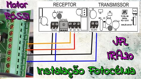 Sensor de motor para portão eletrônico JFL IRA 20 Fotocélula em