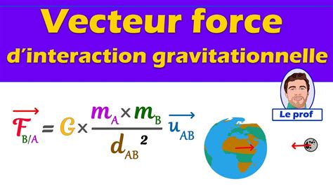 Vecteur Force Interaction Gravitationnelle Caract Ristiques Et