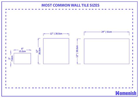 What Are The Wall Tile Sizes With 2 Illustrations Homenish