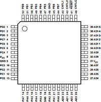 DSM2190F4V Datasheet PDF Pinout DSM Digital Signal Processor