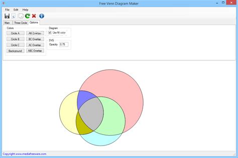 Venn Diagram Maker Digital