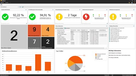 BabtecQ CAQ Software CAQ System