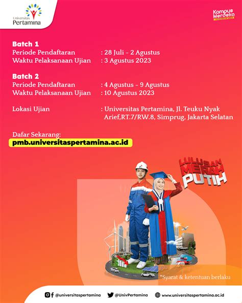 Ujian Masuk Periode Agustus Batch 1 Dan 2 PMB Universitas Pertamina