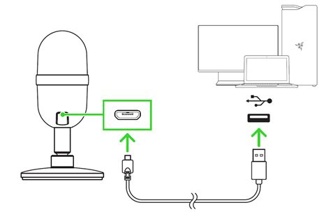 Razer Seirēn Mini Manual and FAQ