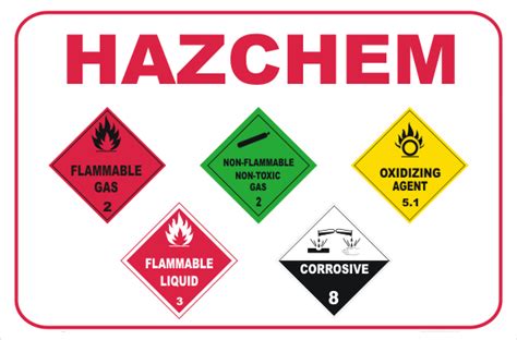 Hazchem Advice H National Safety Signs