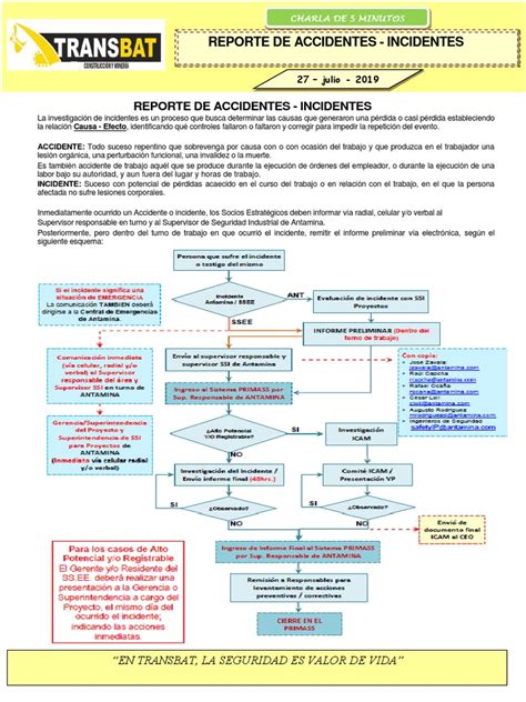 Charla Reporte De Accidente E Incid 270719 Pdf