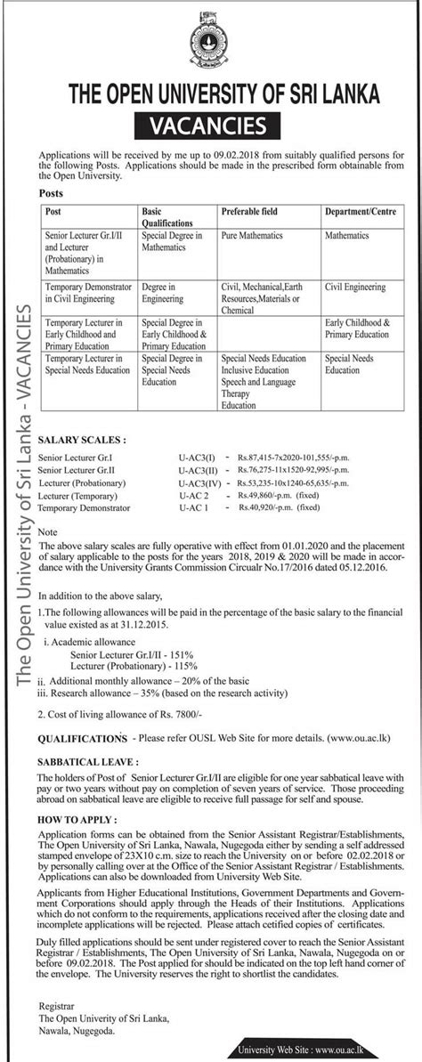 Open University Vacancies - Gazette.lk