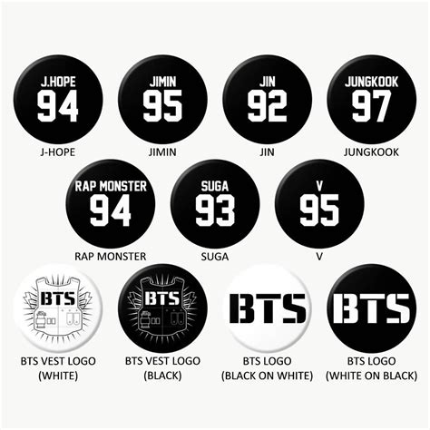 Bts Logo Evolution